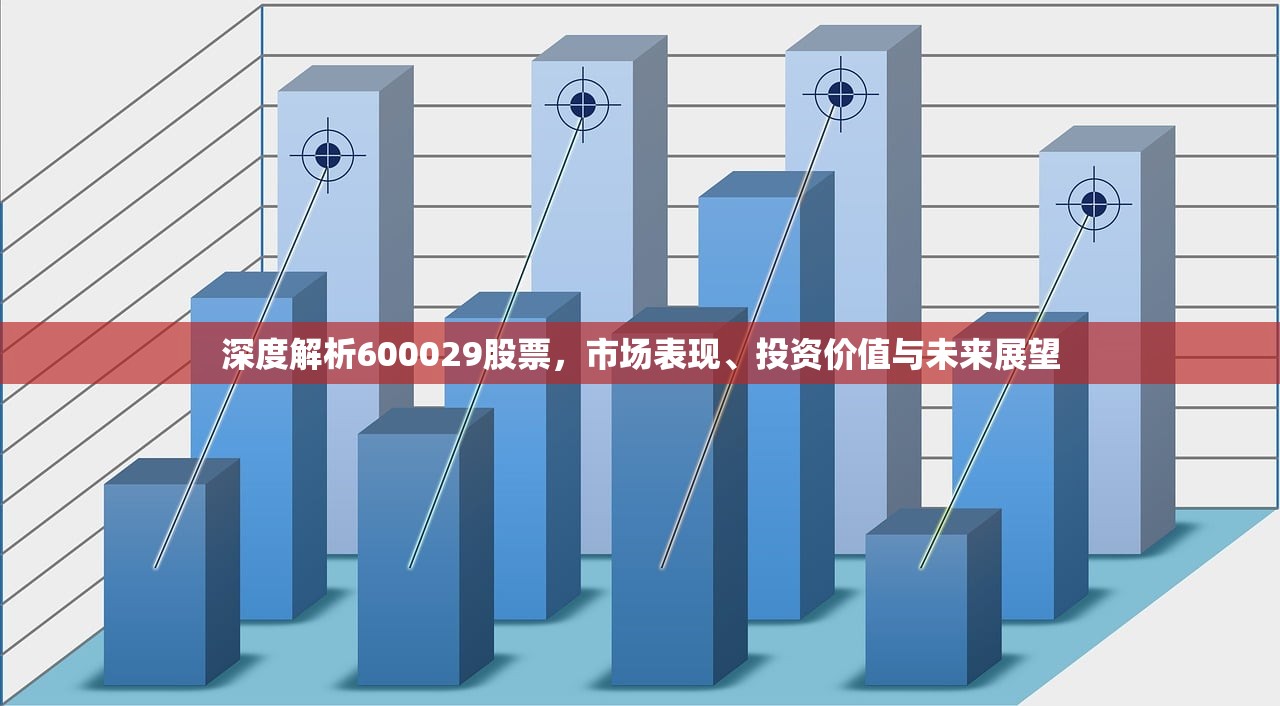 深度解析600029股票，市场表现、投资价值与未来展望