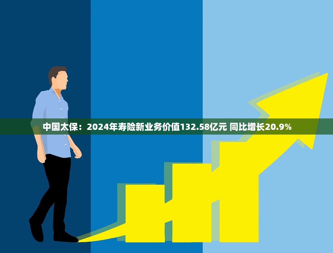 中国太保：2024年寿险新业务价值132.58亿元 同比增长20.9%