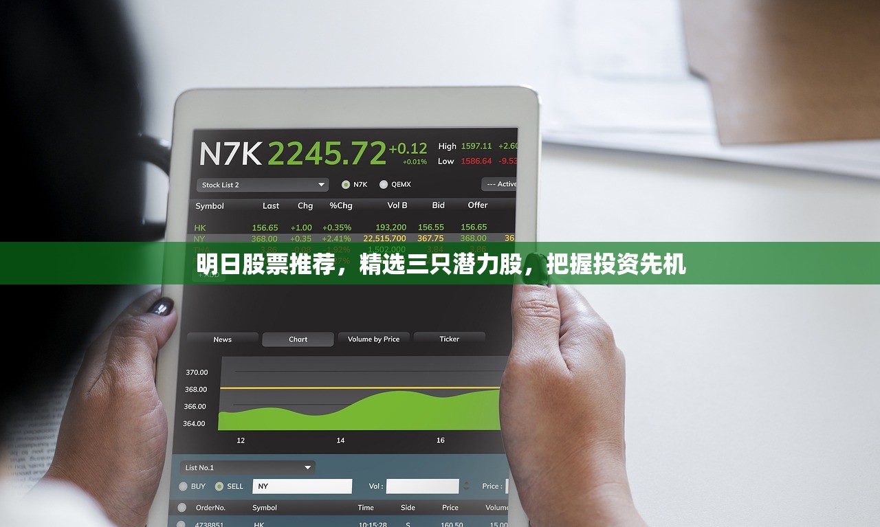 明日股票推荐，精选三只潜力股，把握投资先机