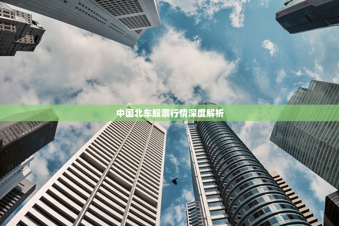 中国北车股票行情深度解析