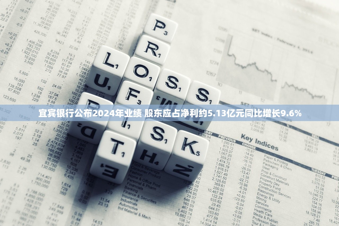 宜宾银行公布2024年业绩 股东应占净利约5.13亿元同比增长9.6%