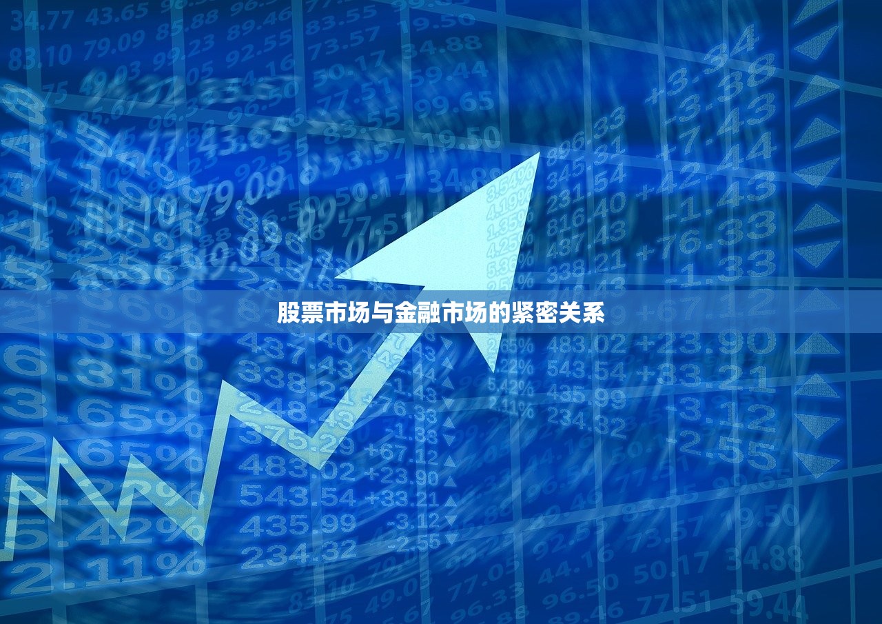 股票市场与金融市场的紧密关系