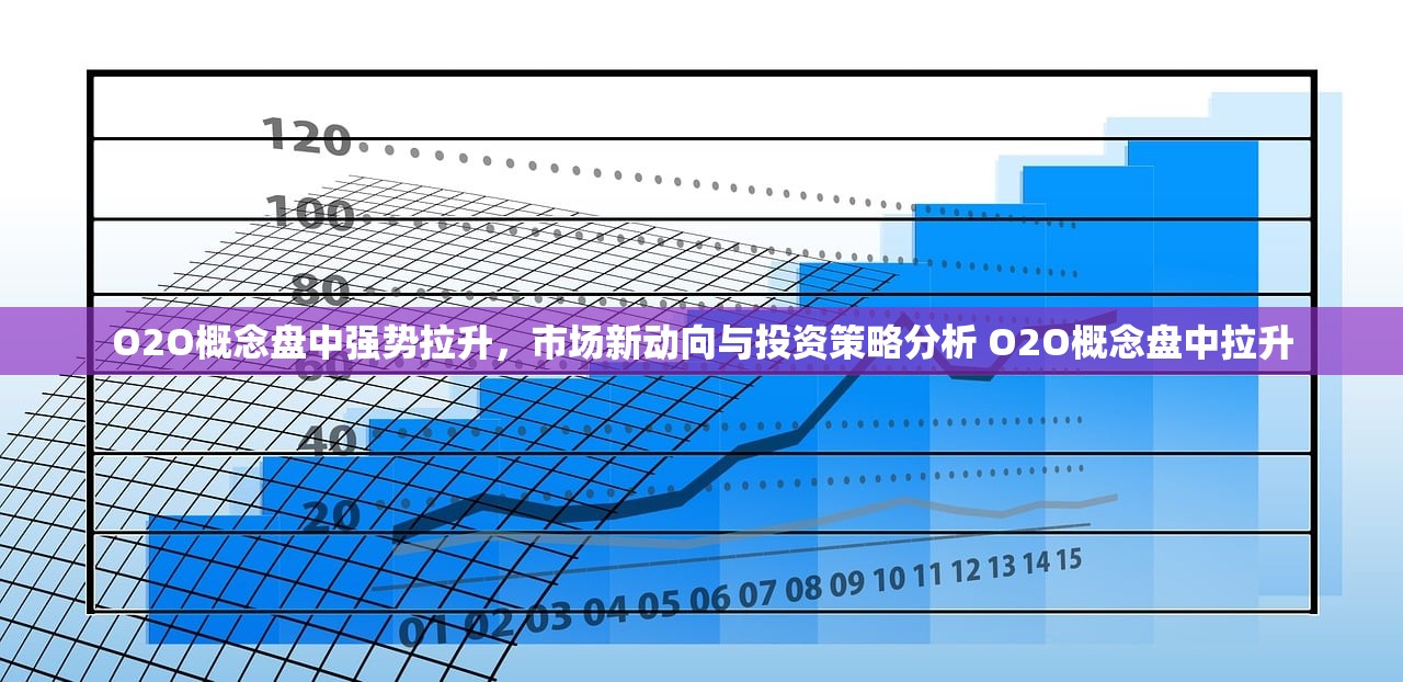 O2O概念盘中强势拉升，市场新动向与投资策略分析 O2O概念盘中拉升