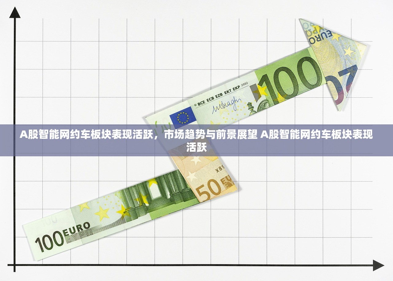 A股智能网约车板块表现活跃，市场趋势与前景展望 A股智能网约车板块表现活跃