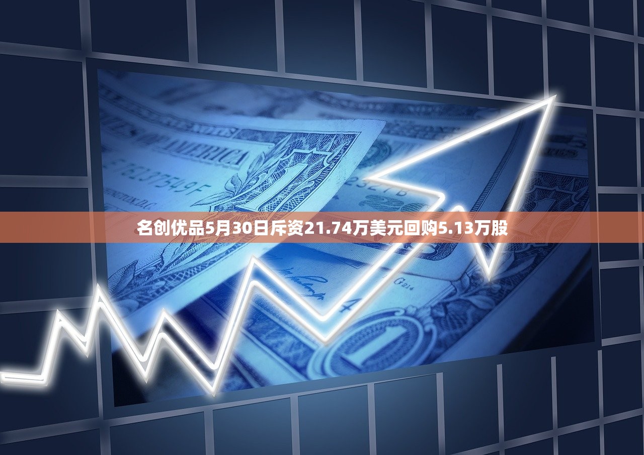 名创优品5月30日斥资21.74万美元回购5.13万股