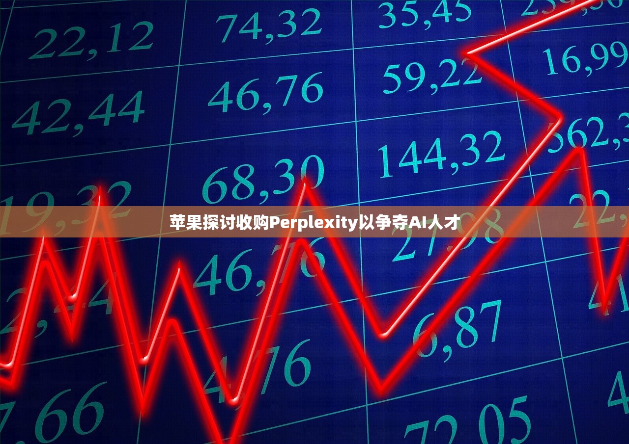 苹果探讨收购Perplexity以争夺AI人才
